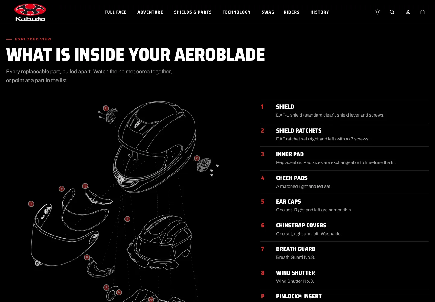 What is inside your Aeroblade: an exploded line drawing of the Aeroblade-F with numbered parts and a list of every replaceable part