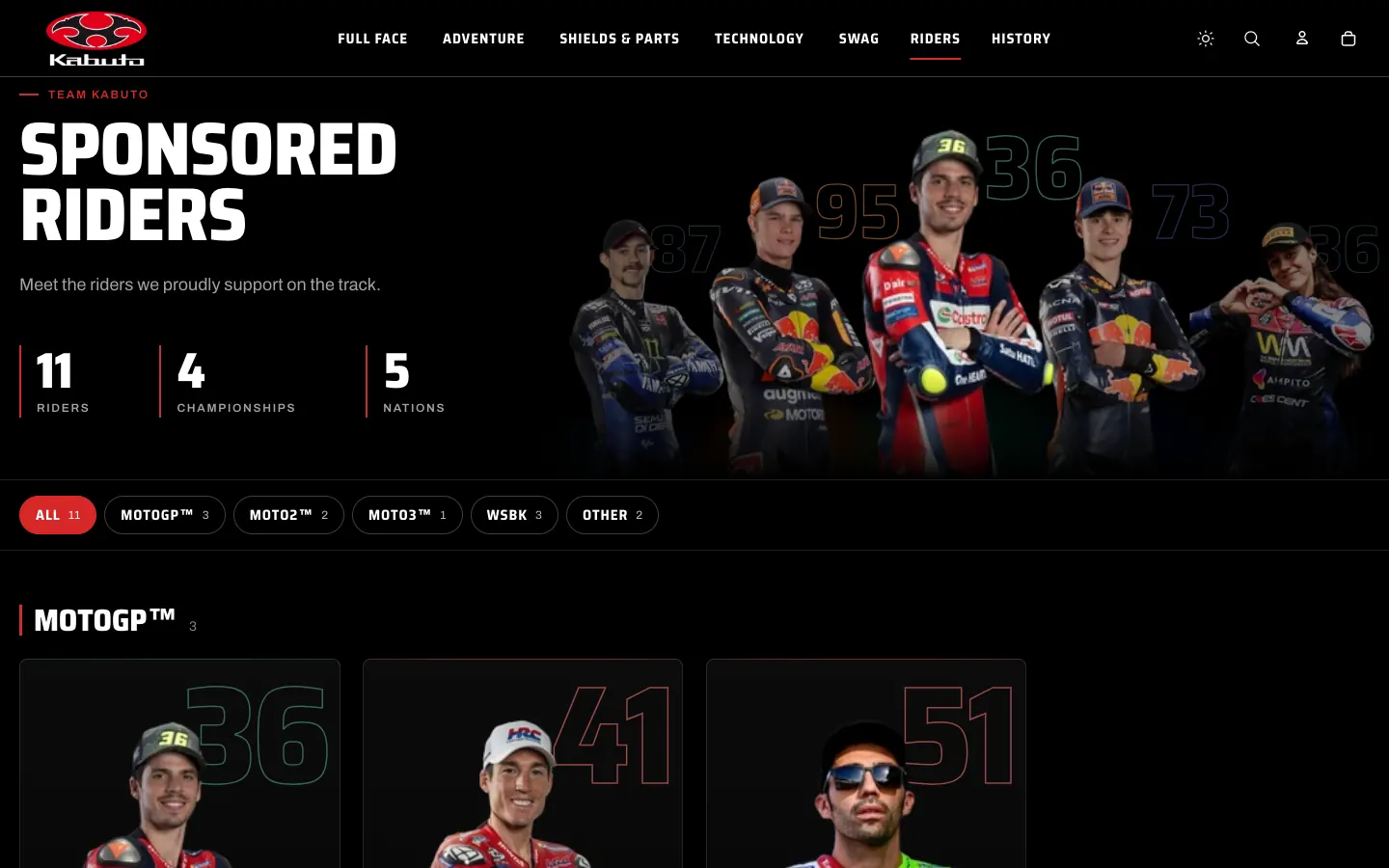Kabuto sponsored riders roster with MotoGP, Moto2, Moto3 and WSBK filters