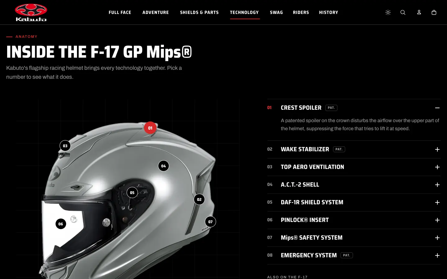 Interactive anatomy of the F-17 GP Mips helmet with numbered technology hotspots